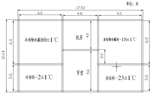 專業冷庫的合理設計，冷庫設計要點